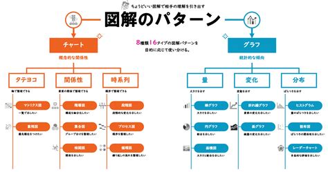 マンコの構造を図解で解説｜SE